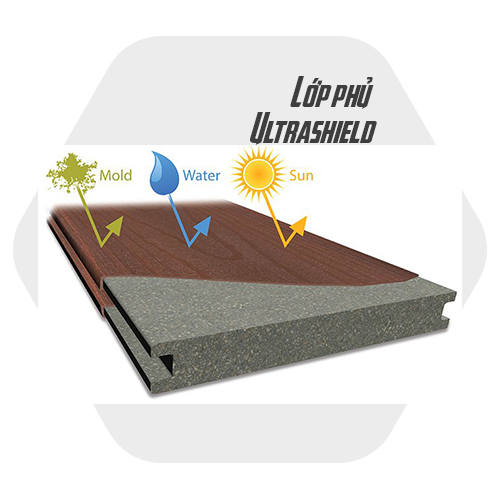 lop phu ultrashield awood